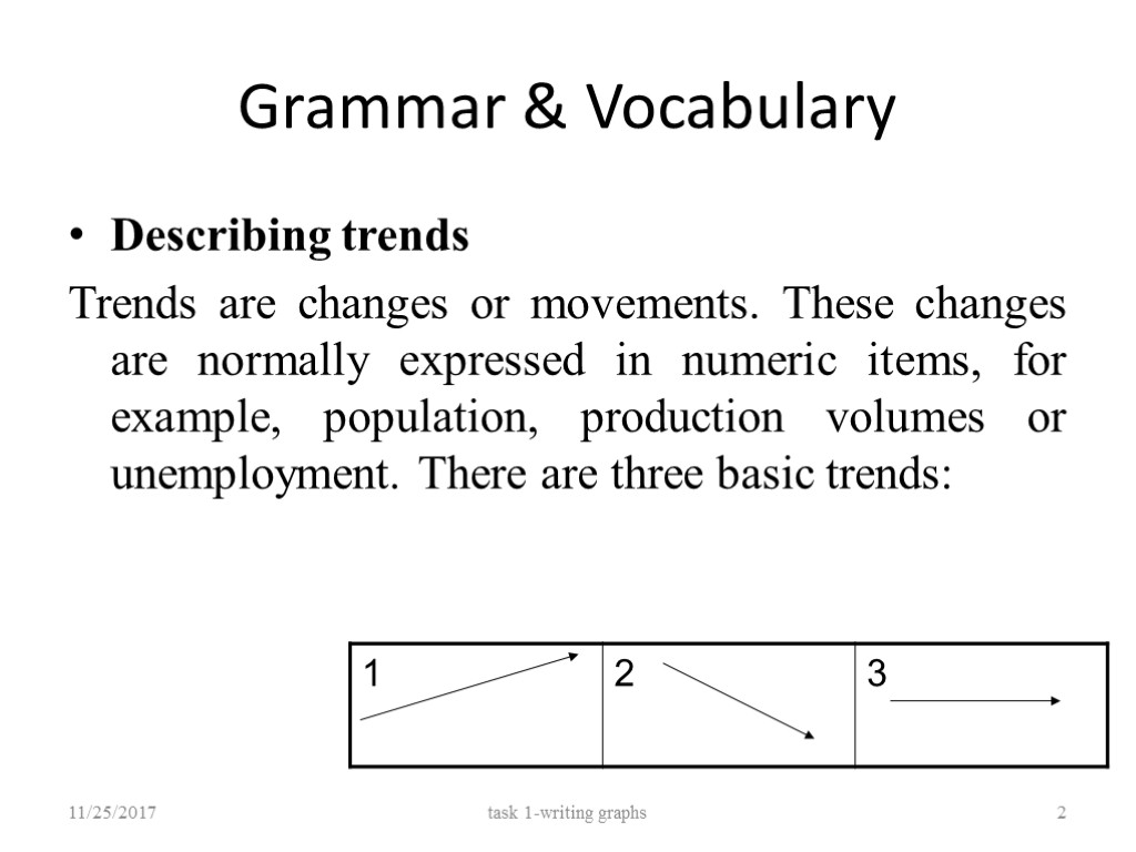 Grammar & Vocabulary Describing trends Trends are changes or movements. These changes are normally